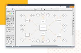 Design Thinking Tools To Boost Your Design Justinmind