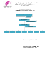 Sebagai wanita yang ingin tampil cantik, kita harus peduli akan kecantikan kulit wajah, rambut dan tubuh. Beautyfy Clinic Pdf