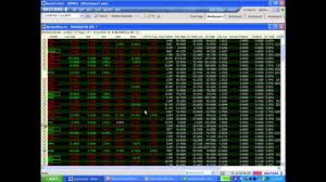 quotecenter real time data and news for metastock charting software