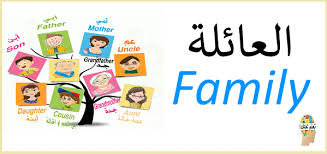 اقسام المنزل بالانجليزية للاطفال : Ø´Ø¬Ø±Ø© Ø§Ù„Ø¹Ø§Ø¦Ù„Ø© Ø¨Ø§Ù„Ø§Ù†Ø¬Ù„ÙŠØ²ÙŠØ© Ø£ÙØ±Ø§Ø¯ Ø§Ù„Ø¹Ø§Ø¦Ù„Ø© Teach Arabic Learning Teaching
