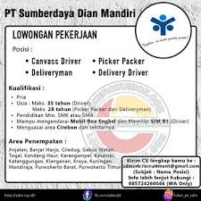 Informasi loker terbaru di tahun 2021. Lowongan Kerja Waiters Cafe Tegal