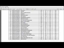 Bagi pelamar lulusan liar negeri, maka diwajibkan integrasi data dengan bkn dan pengumuman kelulusan akhir secara daring dilaksanakan pada april. Hasil Seleksi Akhir Cpns Kemenkumham 2017 Sma S1 Bidang Skd Youtube