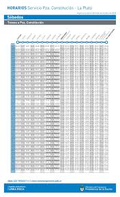 Tren Roca Horarios Y Telefono De Contacto La Plata Terminal