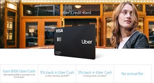 The support contact email for uber credit card is online@barclaysus.com. Uber Credit Card Relaunch Review Why I Hate The New Card The Compounding Dollar