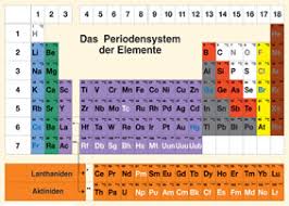 Die elektronegativität ist ein relatives maß elektronen in einer bindung an sich zu ziehen. Katalog Ld Didactic