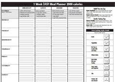 Fruit (fresh) apples apricots bananas berries: 10 Dash Diet Ideas Dash Diet Diet Meal Planner Dash Diet Plan