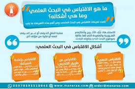 الاقتباس هو عملية النقل الحرفي أو غير الحرفي لنص أو فكرة من مؤلف أخر Asa