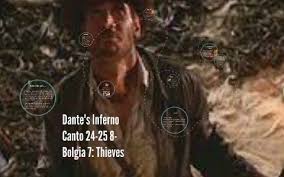 Was a very useful book. Dante S Inferno Canto 24 25 8 Bolgia 7 Thieves By Rachel Prewitt