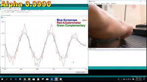 Complementary Filter Curve Of Mpu6050 According To Alpha Value Youtube