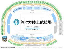 等々力陸上競技場 神奈川県 川崎市中原区 livewalker com 陸上競技場 競技場 スタジアム