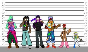 Miscellaneous Characters Height Chart 1 Weasyl