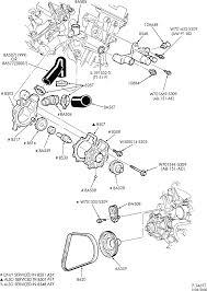 In addition to the engine choices, mercury offers two main option. Do You Have A Diagram Of The Coolant Hoses Like A Picture Layed Out How They Acualy Go On The Car For The Cougar
