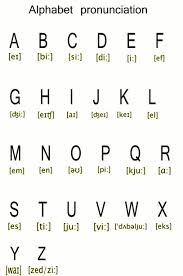 alphabet pronunciation free stock photo public domain pictures