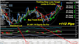 They moved the piano onto a dolly and quite literally walked away with it. Special Lifetime Membership Trend Profiteer