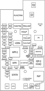 My air conditioner will cut on but ain't nothing wrong with the fuses. 2006 Gmc Canyon Fuse Box Diagram Wiring Diagram Recent Drain Person Drain Person Cosavedereanapoli It