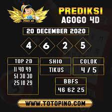 Pin On Prediksi Togel