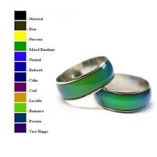 Check out our kids mood ring selection for the very best in unique or custom, handmade pieces from our rings shops. Kids Magic Mood Ring Temperature Changing Color Feelings Emotion Stainless Steel Ebay