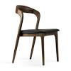 Modern & contemporary kitchen & dining room chairs : Https Encrypted Tbn0 Gstatic Com Images Q Tbn And9gcsybmzvkaxbupgwh5sucrir7l4stpsliy Z Lnsd28 Usqp Cau