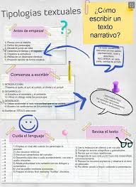 Texto Narrativo Por Isabel Castro Textos Narrativos Tipos De Texto Redaccion De Textos