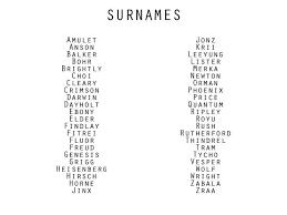 Naming your dog can be a fun, but it's also a decision many of us struggle with. O L D F A S H I O N E D L A S T N A M E S Zonealarm Results