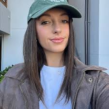 Top 80 Australian Influencers in 2025