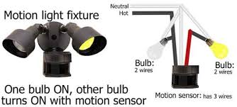 How To Wire Motion Sensor Occupancy Sensors