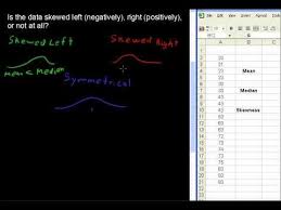 What Is Skewness Pinterest Statistics Statistics Help Statistics
