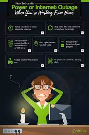 The website downdetector, which monitors internet outages, also reported problems for weight watchers, video hosting site vimeo, fundraising platform kickstarter, image sharing site imgur. How To Handle Power Or Internet Outage When You Re Working From Home Ylopo