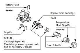 Moen shower faucet assembly diagram. Http Www Ncwhomeinspections Com Moen Positemp Faucets