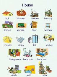 House And Furniture German Language Learning Learn German German Words