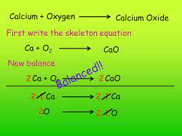 Chapter 11 Chemical Reactions Ppt Download
