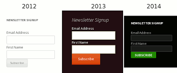 Explore over 7,000 of the best wordpress plugins ever created on codecanyon. Add A Mailchimp Signup Form To Your Wordpress Website Without A Plugin