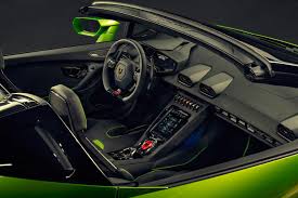 Lamborghini Huracan Evo The Car Lowdown Car Magazine