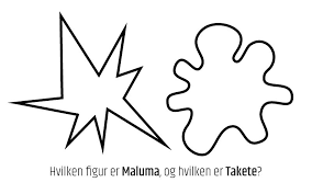 L'associazione maluma takete nasce a padova il 17 novembre 2017 per promuovere senza alcuna finalità lucrativa Har I Maluma Eller Takete Indretning