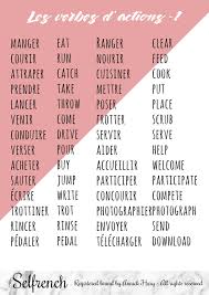 En fonction du contexte, vous pouvez remplacer le verbe to eat par l'un des verbes suivants : Verbes D Actions 1 Apprendre L Anglais Vocabulaire Anglais Apprendre Le Francais