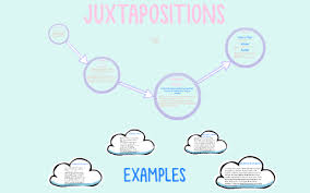 Juxtaposition By Elina Nassar