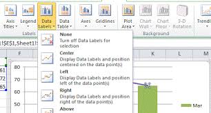 Excel Data Labels How To Add Totals As Labels To A Stacked