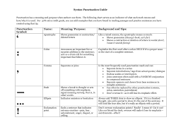 A drum roll (or roll for short) is a technique the percussionist employs to produce, on a percussion instrument, a sustained sound, over the value of the written note.. Syntax Punctuation Guide