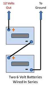 For instance , if a module is usually powered up and i printing the schematic and highlight the routine i'm diagnosing to make sure i am staying on right path. How Do I Wire The Batteries On My Motorhome