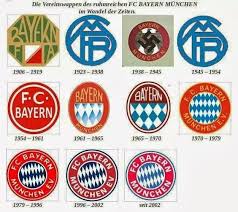 Bayern munich fc logo fonts. Rammsteinland Adli Kullanicinin Drittes Reich Panosundaki Pin Munich Almanya Futbol