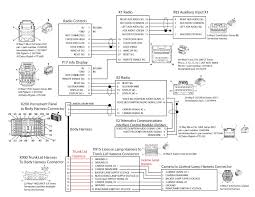 ***at you own risk*** anything you do in here could potentially brick your mylink, by moving forward you assume any and all risk. How I Did The Mylink Wire Harness Chevrolet Cruze Forums
