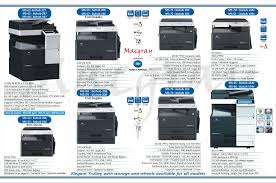 Konica minolta will send you information on. Angel Tonight Memo Driver Konica Minolta Bizhub 226 Wonderfulyouvr Com