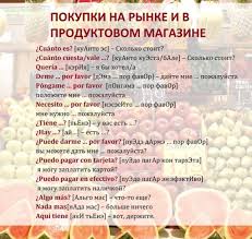как научиться красиво говорить и выражать свои мысли книги Pin Ot Polzovatelya Natalya Voznyak Na Doske Espanol Uchit Ispanskij Yazyk Izuchenie Ispanskogo Yazyka Ispanskij Yazyk