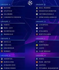 Finale de la ligue des champions uefa le 23 août. Tirage Ligue Des Champions Des Retrouvailles Pour Le Psg L Om Avec Manchester City Chelsea Et Seville Pour Rennes Football Maxifoot