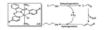 It is used as a solvent, in the synthesis of other organic chemicals. Ethanol To Butanol Conversion Shows Sustainable Potential Research Chemistry World
