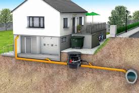 Panel built's modular pump houses can be fabricated from a number of different material options. Water Pump Ecolift Xl Kessel For Pumping Stations