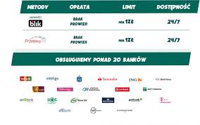 Aplikacja mobilna w betfan jest dostępna dla użytkowników systemów ios oraz android. Https Www Xn Zakady Bukmacherskie Rld Com Betfan