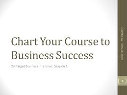 Chart Your Course To Business Success Ppt Video Online