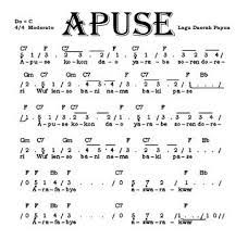 Lirik Lagu Apuse