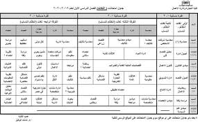 أ.د/أمانى فاخر عميد كلية التجارة تتسلم درع التكريم من أ.د/ماجد نجم رئيس جامعه حلوان. Ù…ÙˆØ§Ø¹ÙŠØ¯ Ø§Ù…ØªØ­Ø§Ù†Ø§Øª Ù†ØµÙ Ø§Ù„Ø¹Ø§Ù… Ø¨Ù€ ÙƒÙ„ÙŠØ© Ø§Ù„ØªØ¬Ø§Ø±Ø© Ø¬Ø§Ù…Ø¹Ø© Ø­Ù„ÙˆØ§Ù†